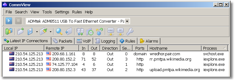 Captured IP connections