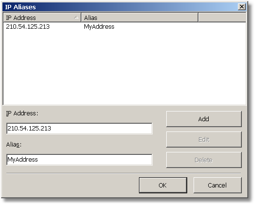 Aliases dialog