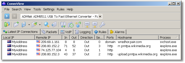 IP connections displayed using aliases